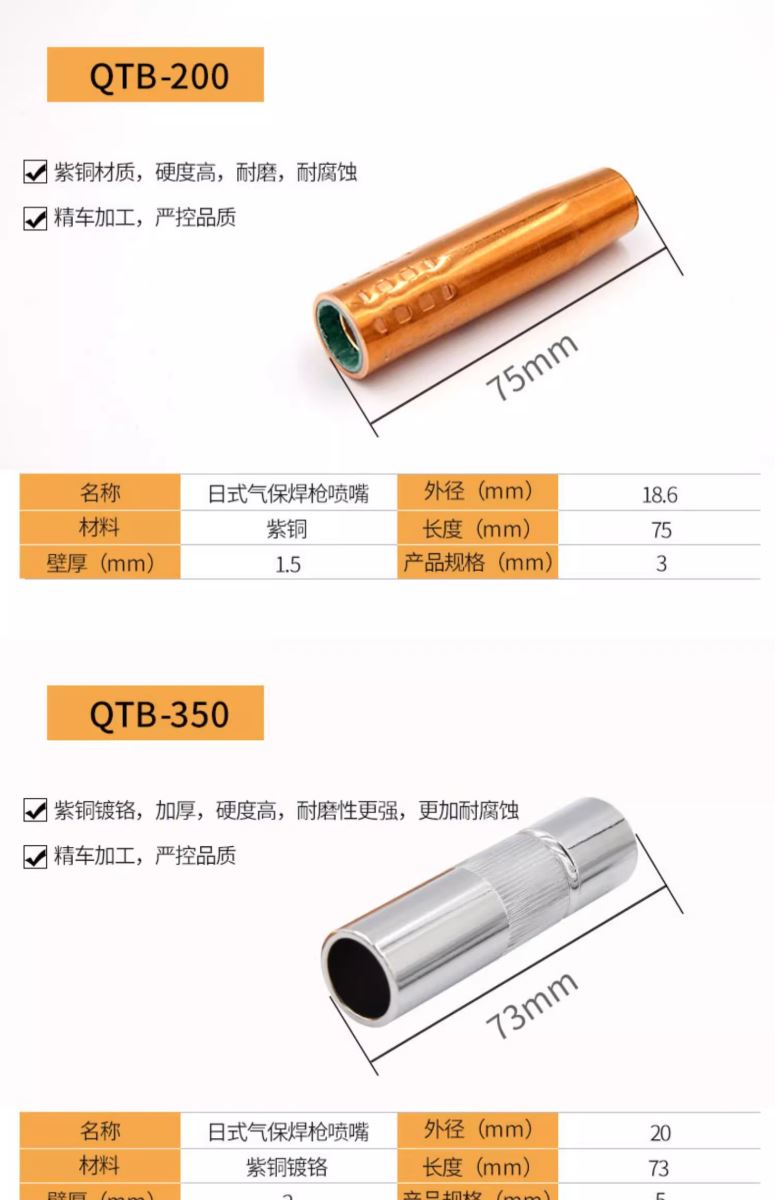 尊凯实业·(中国区)集团公司官网