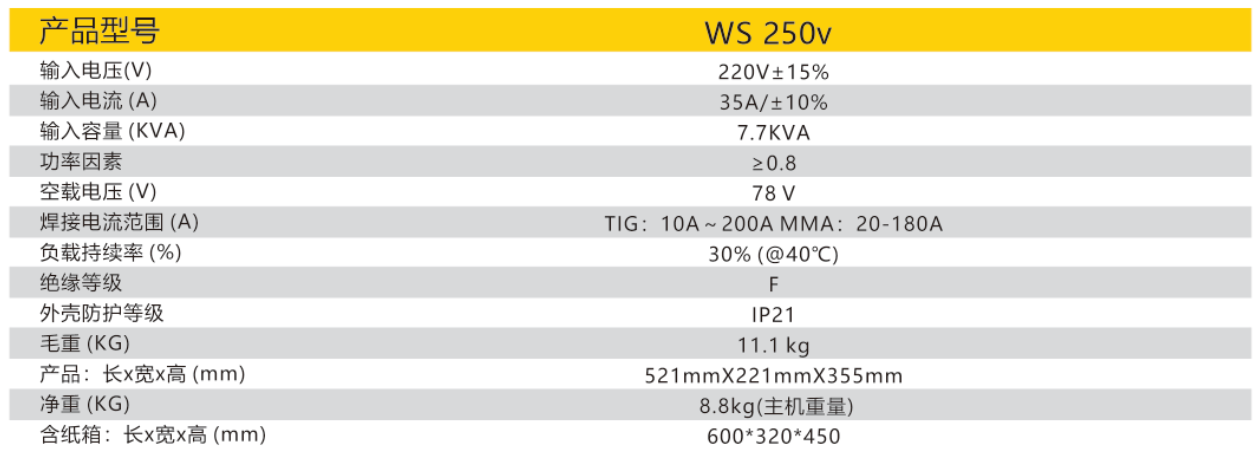 尊凯实业·(中国区)集团公司官网