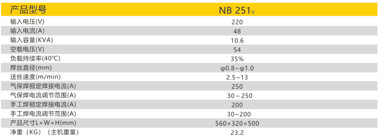 尊凯实业·(中国区)集团公司官网