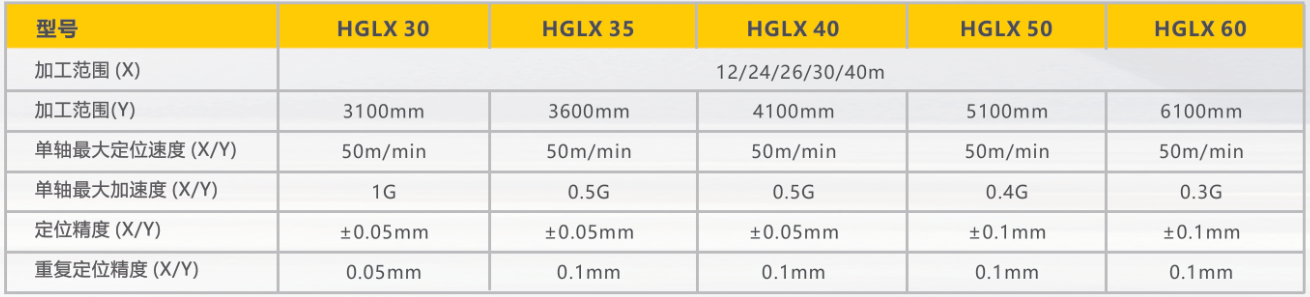 尊凯实业·(中国区)集团公司官网