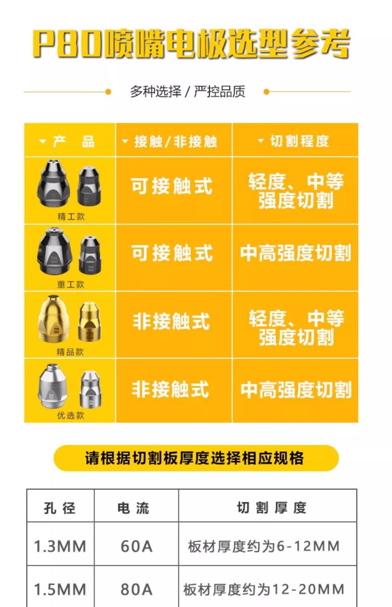 尊凯实业·(中国区)集团公司官网