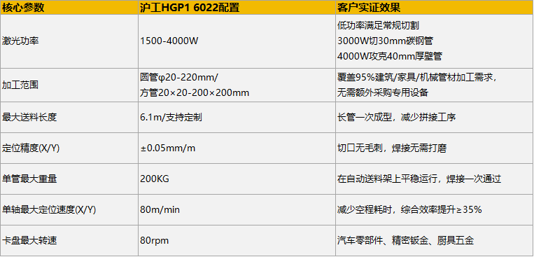 尊凯实业·(中国区)集团公司官网