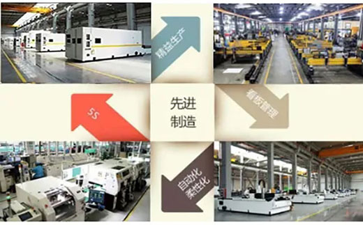 尊凯实业·(中国区)集团公司官网