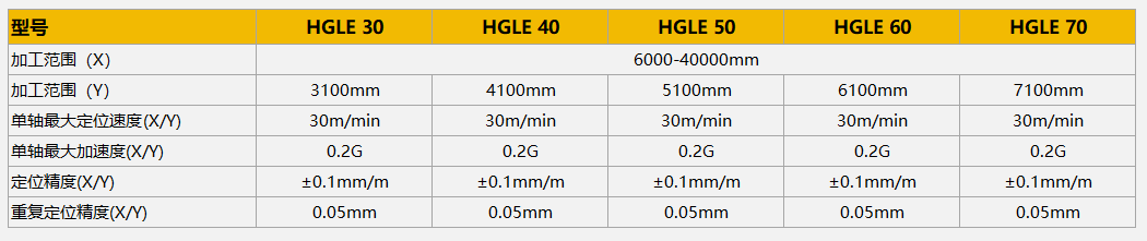 尊凯实业·(中国区)集团公司官网