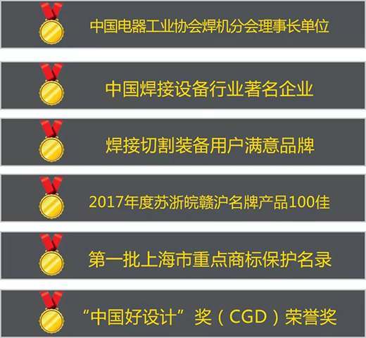 尊凯实业·(中国区)集团公司官网