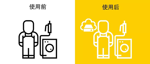 尊凯实业·(中国区)集团公司官网