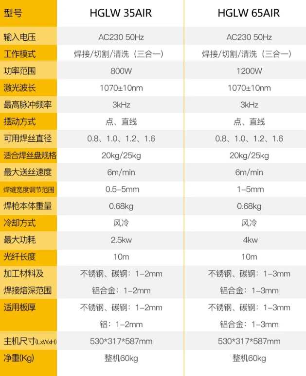 尊凯实业·(中国区)集团公司官网
