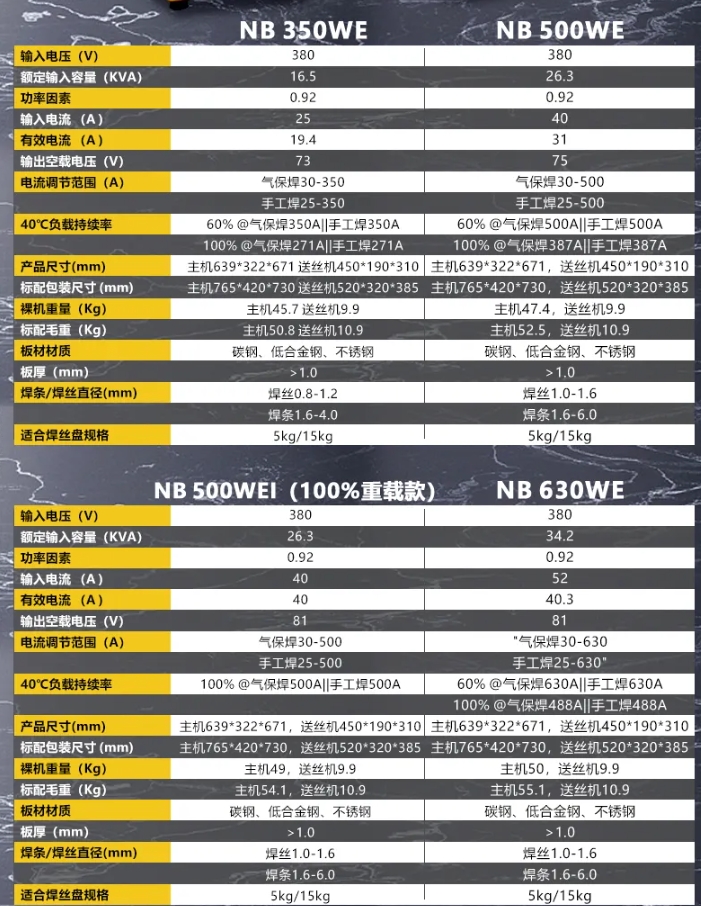 尊凯实业·(中国区)集团公司官网