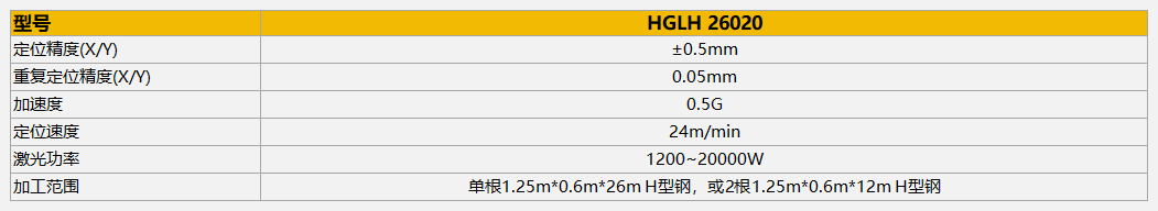 尊凯实业·(中国区)集团公司官网
