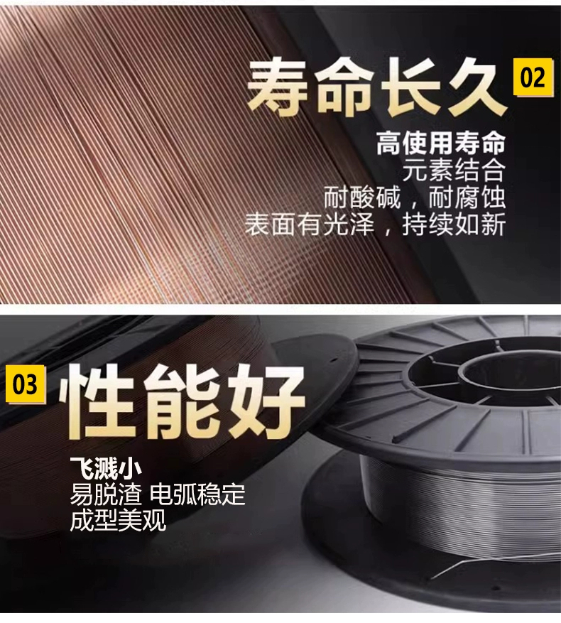 尊凯实业·(中国区)集团公司官网