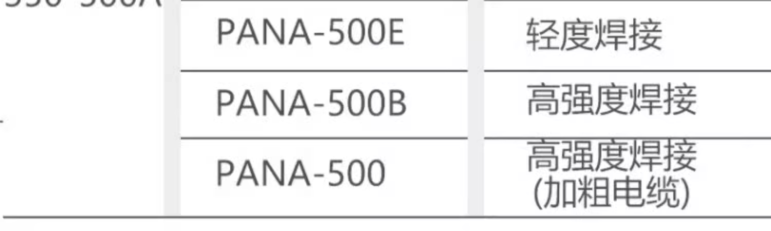 尊凯实业·(中国区)集团公司官网